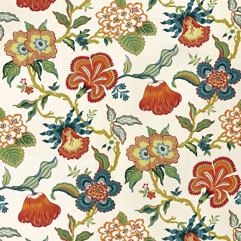Hothouse flowers | Spark